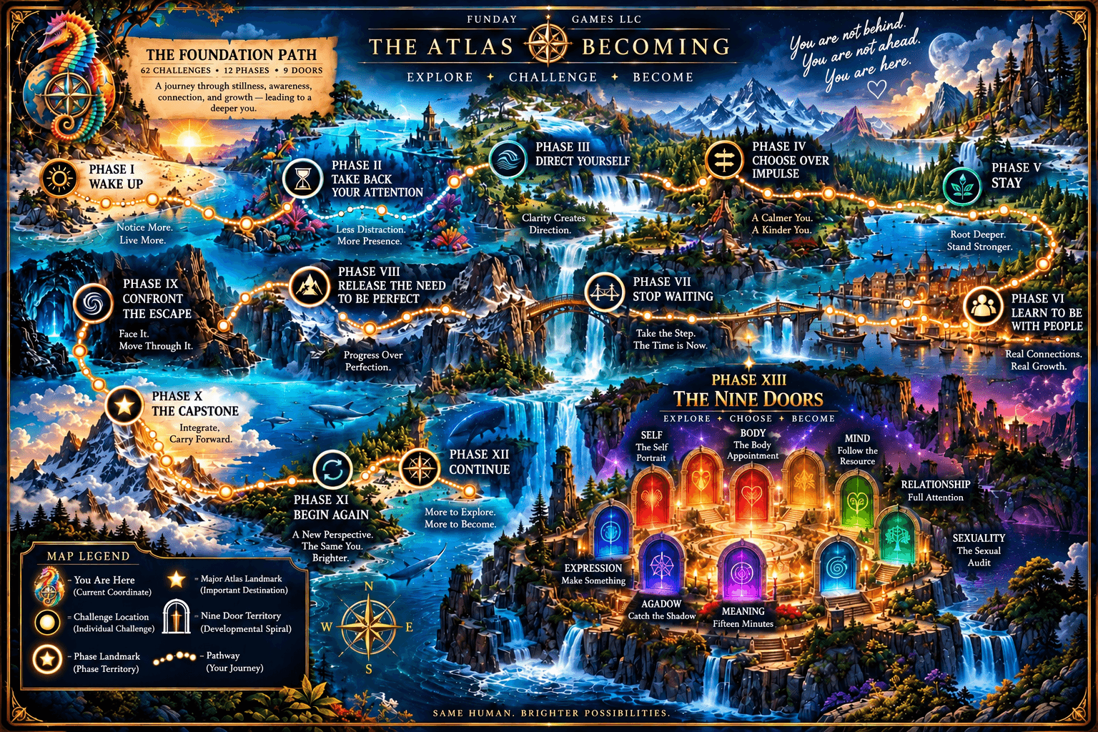 The Atlas of Becoming. The Foundation Path.