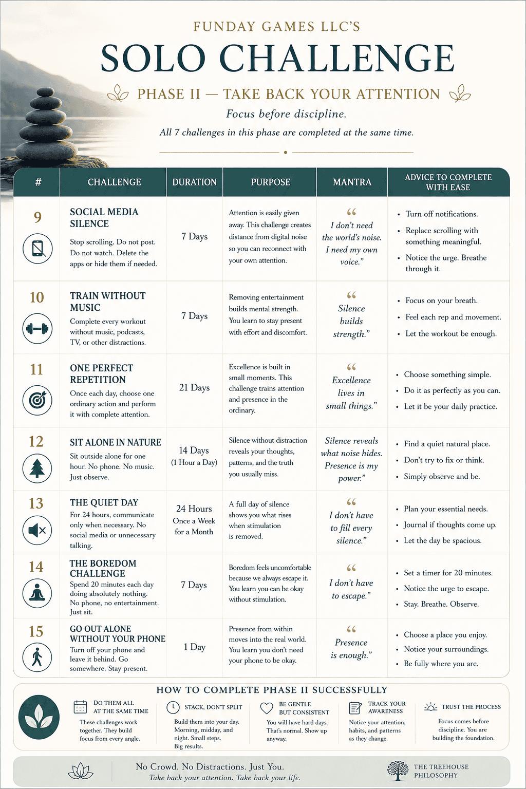 Overview for Phase II, Take Back Your Attention.