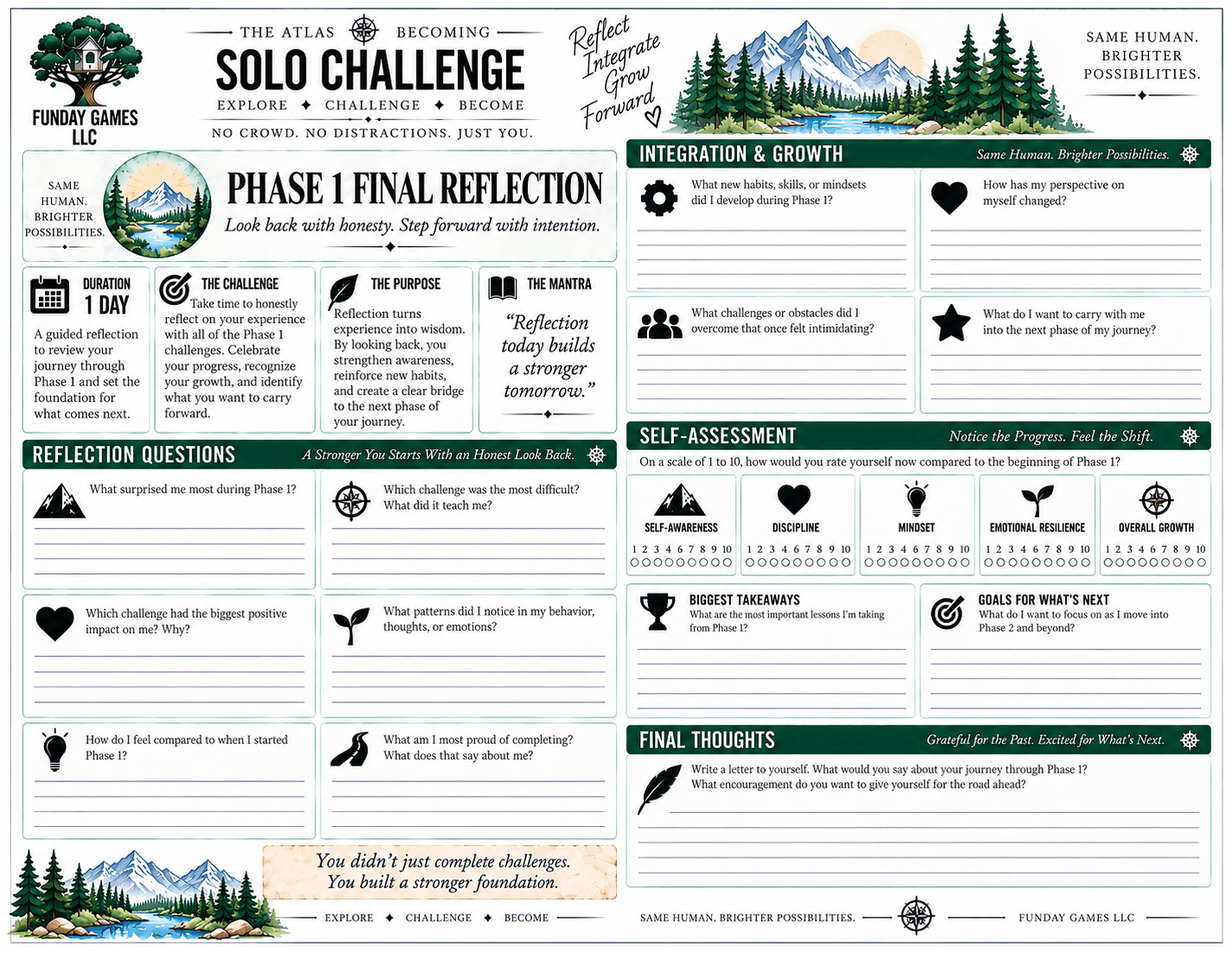 Phase 1 Final Reflection