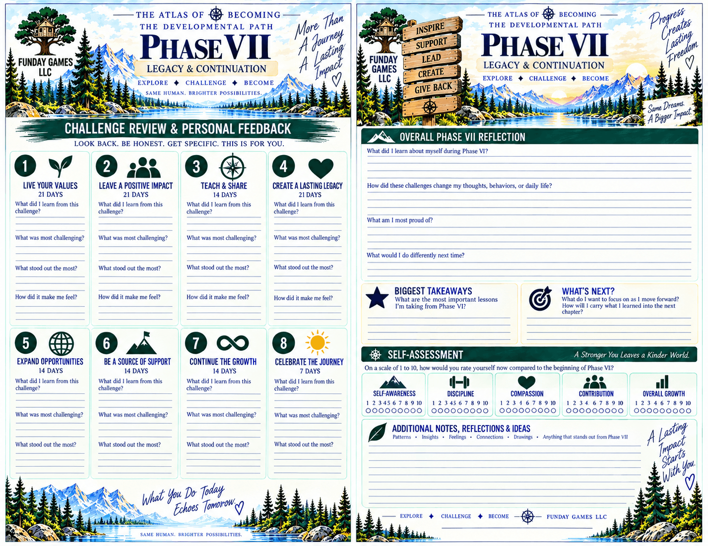 Phase VII review